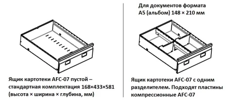 Картотечный шкаф Практик AFC-07